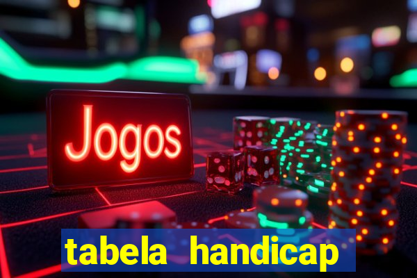 tabela handicap asiatico gols